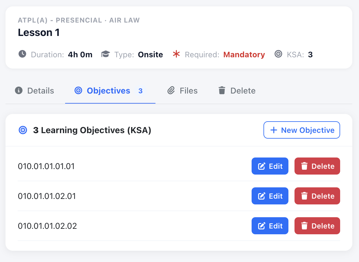 Lesson objectives management